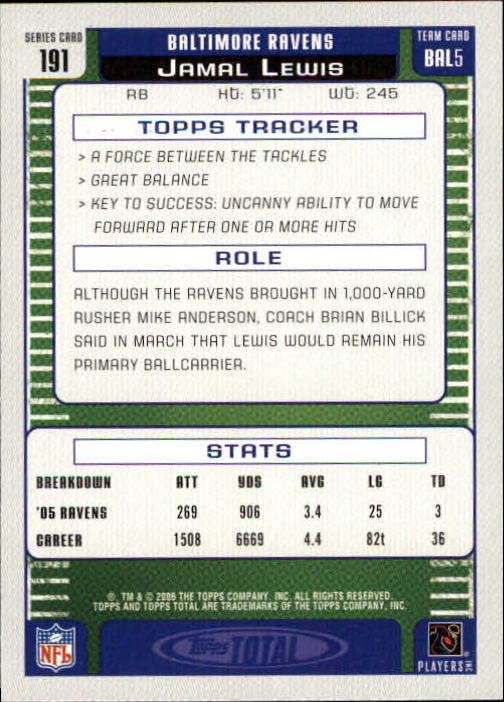 2006 Topps Total Football Card #1-250 - Choose Your Card