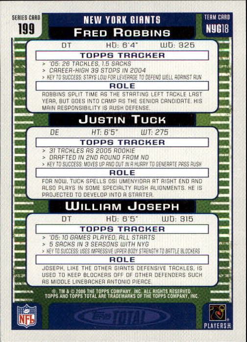 2006 Topps Total Football Card #1-250 - Choose Your Card