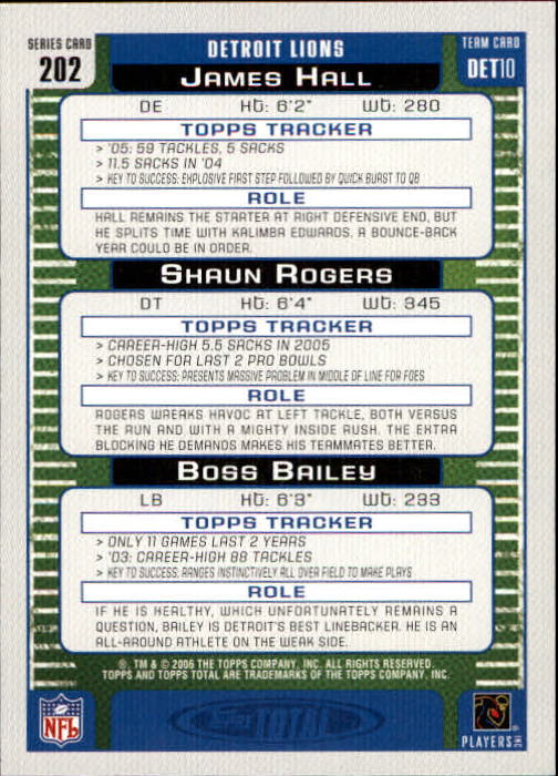 2006 Topps Total Football Card #1-250 - Choose Your Card