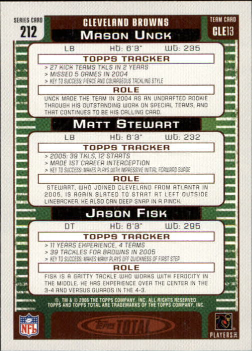 2006 Topps Total Football Card #1-250 - Choose Your Card