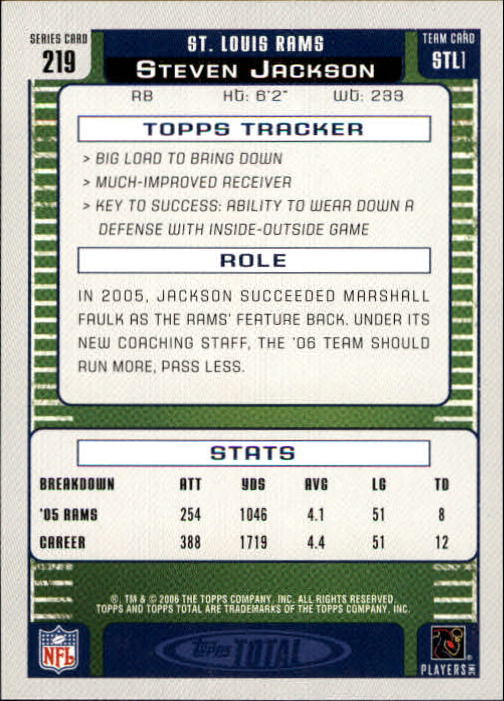 2006 Topps Total Football Card #1-250 - Choose Your Card