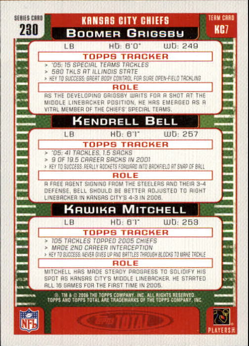 2006 Topps Total #230 Boomer Grigsby/Kendrell Bell/Kawika Mitchell back image