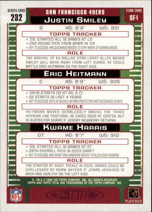2006 Topps Total #232 Eric Heitmann/Justin Smiley/Kwame Harris back image