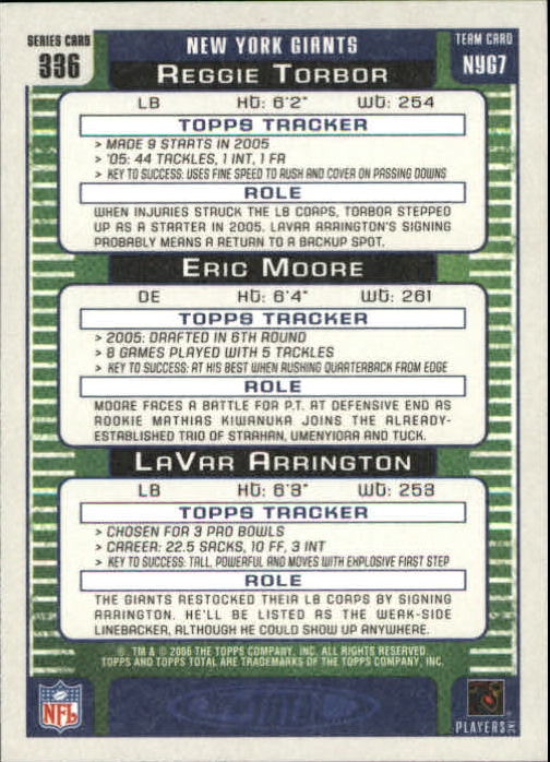 2006 Topps Total #336 LaVar Arrington/Reggie Torbor/Eric Moore back image