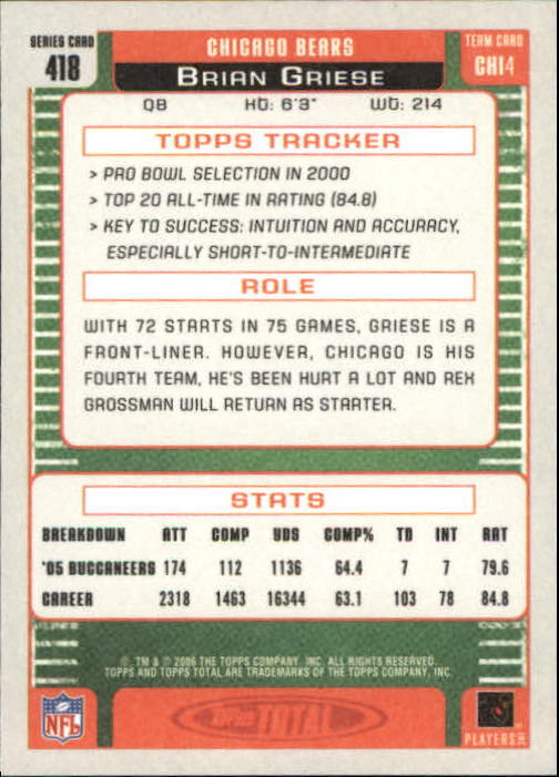 B1210- 2006 Topps Total FB Cards 401-556 +Inserts -You Pick- 15+ FREE US SHIP - Picture 31 of 336