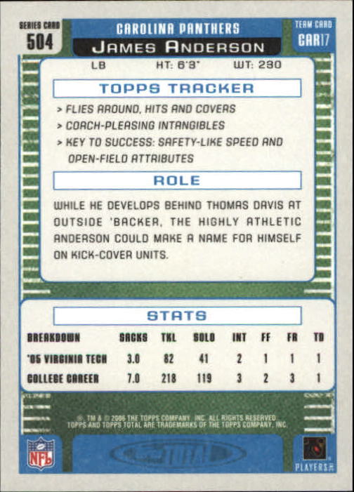 B1210- 2006 Topps Total FB Cards 401-556 +Inserts -You Pick- 15+ FREE US SHIP - Picture 180 of 336