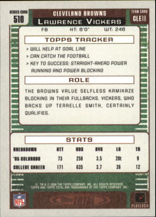 B1210- 2006 Topps Total FB Cards 401-556 +Inserts -You Pick- 15+ FREE US SHIP - Picture 191 of 336