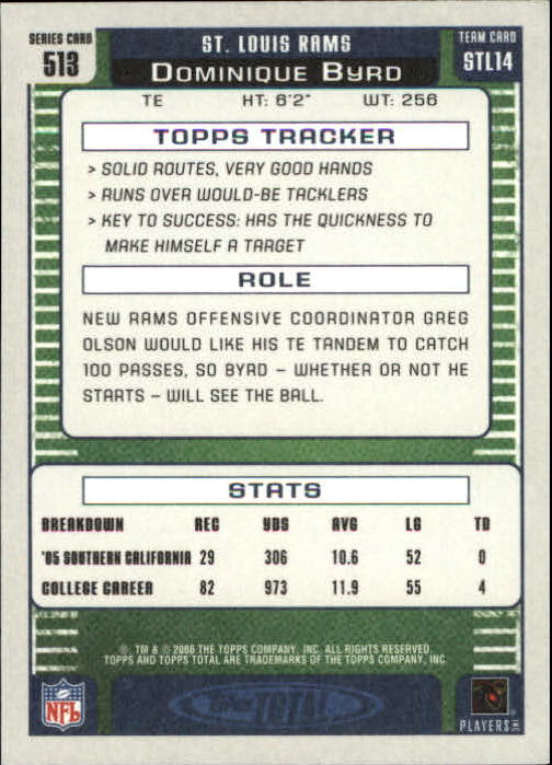 B1210- 2006 Topps Total FB Cards 401-556 +Inserts -You Pick- 15+ FREE US SHIP - Picture 197 of 336