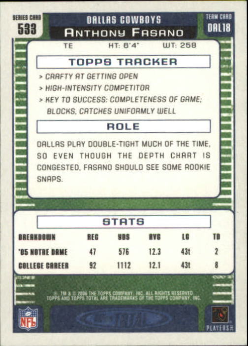 B1210- 2006 Topps Total FB Cards 401-556 +Inserts -You Pick- 15+ FREE US SHIP - Picture 225 of 336