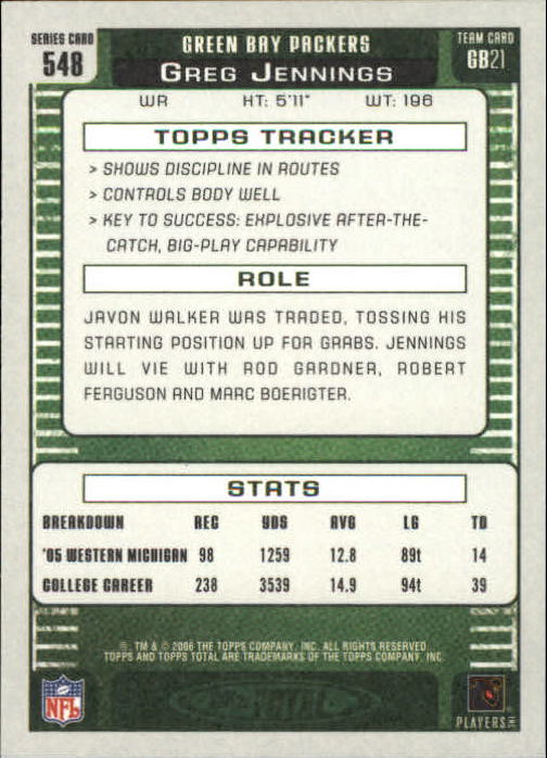 B1210- 2006 Topps Total FB Cards 401-556 +Inserts -You Pick- 15+ FREE US SHIP - Picture 250 of 336