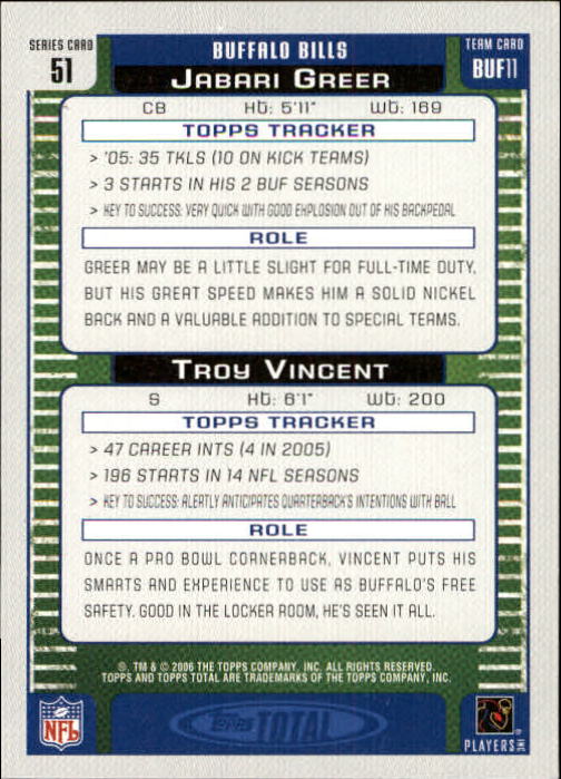B1210- 2006 Topps Total FB Cards 401-556 +Inserts -You Pick- 15+ FREE US SHIP - Picture 256 of 336