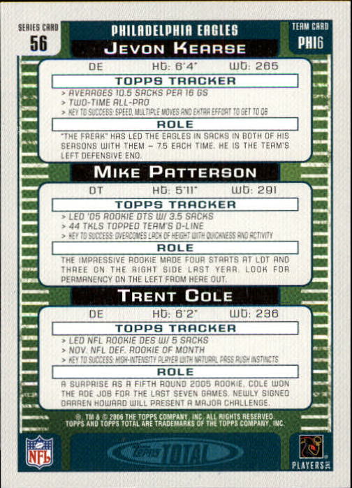 2006 Topps Total Blue #56 Trent Cole/Jevon Kearse/Mike Patterson back image