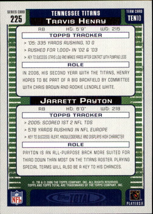 B1210- 2006 Topps Total FB Cards 401-556 +Inserts -You Pick- 15+ FREE US SHIP - Picture 262 of 336