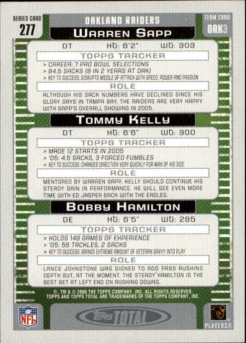 2006 Topps Total Blue #277 Warren Sapp/Tommy Kelly/Bobby Hamilton back image