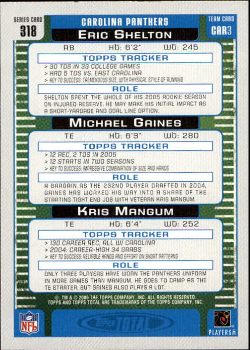 2006 Topps Total Blue #318 Kris Mangum/Michael Gaines/Eric Shelton back image