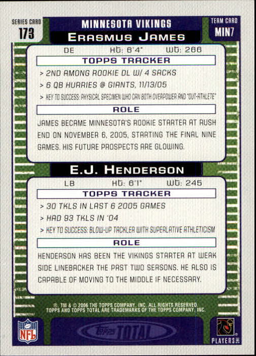 B1210- 2006 Topps Total FB Cards 401-556 +Inserts -You Pick- 15+ FREE US SHIP - Picture 276 of 336