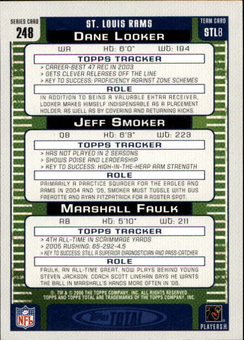 2006 Topps Total Red #248 Jeff Smoker/Marshall Faulk/Dane Looker back image