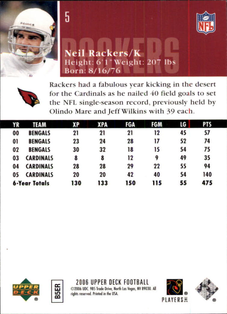 2006 Upper Deck #5 Neil Rackers back image