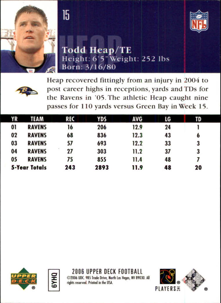 2006 Upper Deck #15 Todd Heap back image