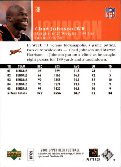 2006 Upper Deck #38 Chad Johnson back image