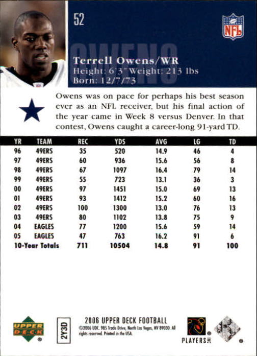 2006 Upper Deck #52 Terrell Owens back image