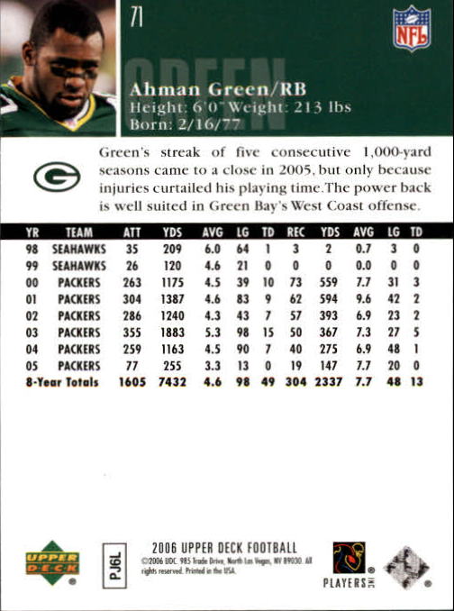 2006 Upper Deck #71 Ahman Green back image