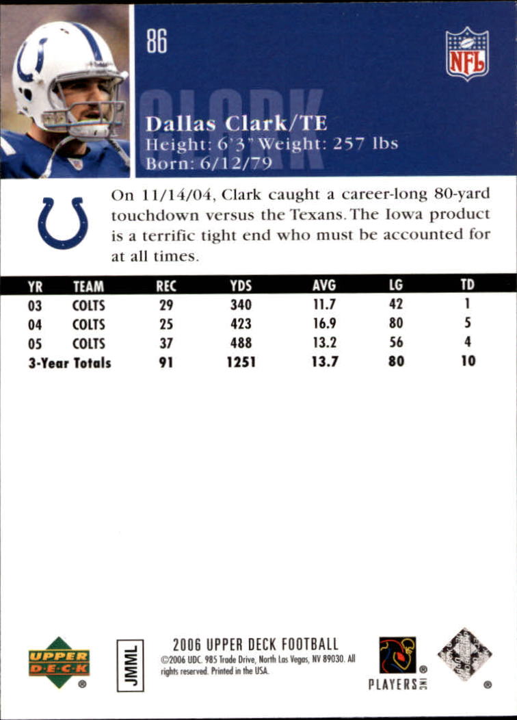 2006 Upper Deck #86 Dallas Clark back image