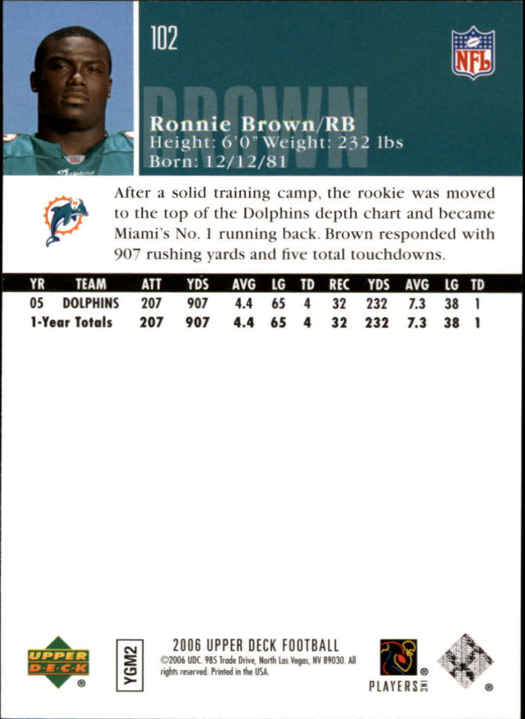 2006 Upper Deck #102 Ronnie Brown back image