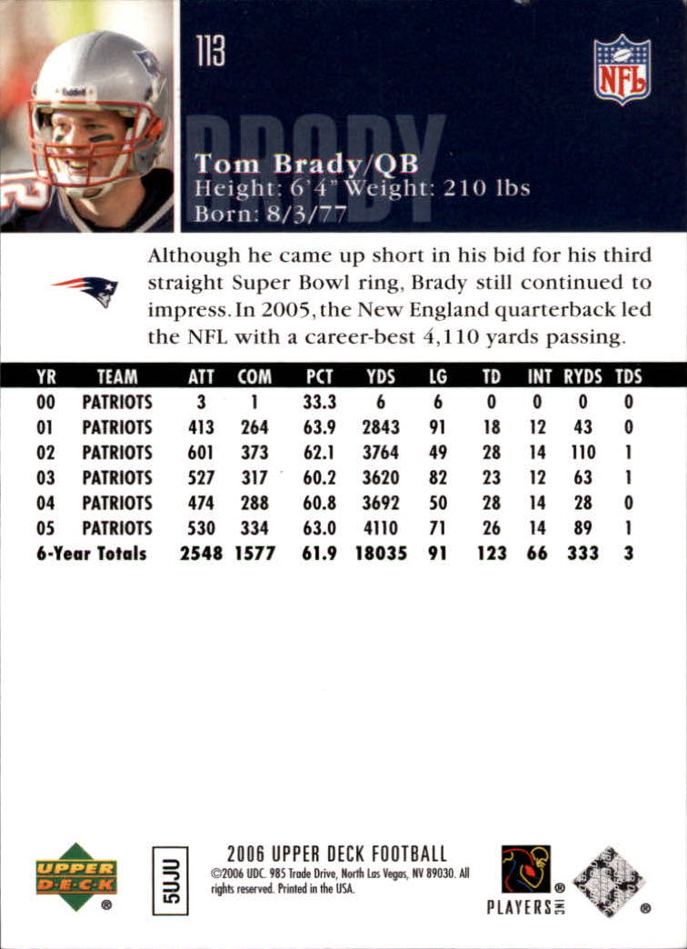 2006 Upper Deck #113 Tom Brady back image