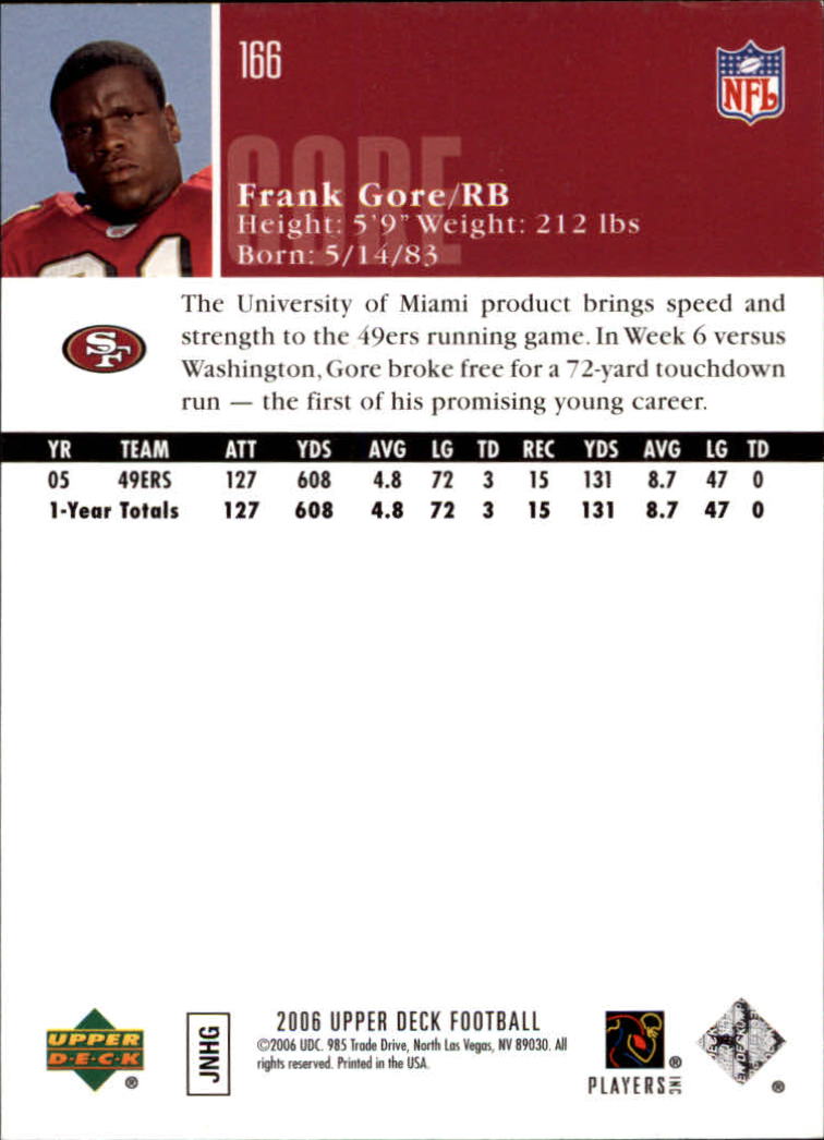 2006 Upper Deck #166 Frank Gore back image
