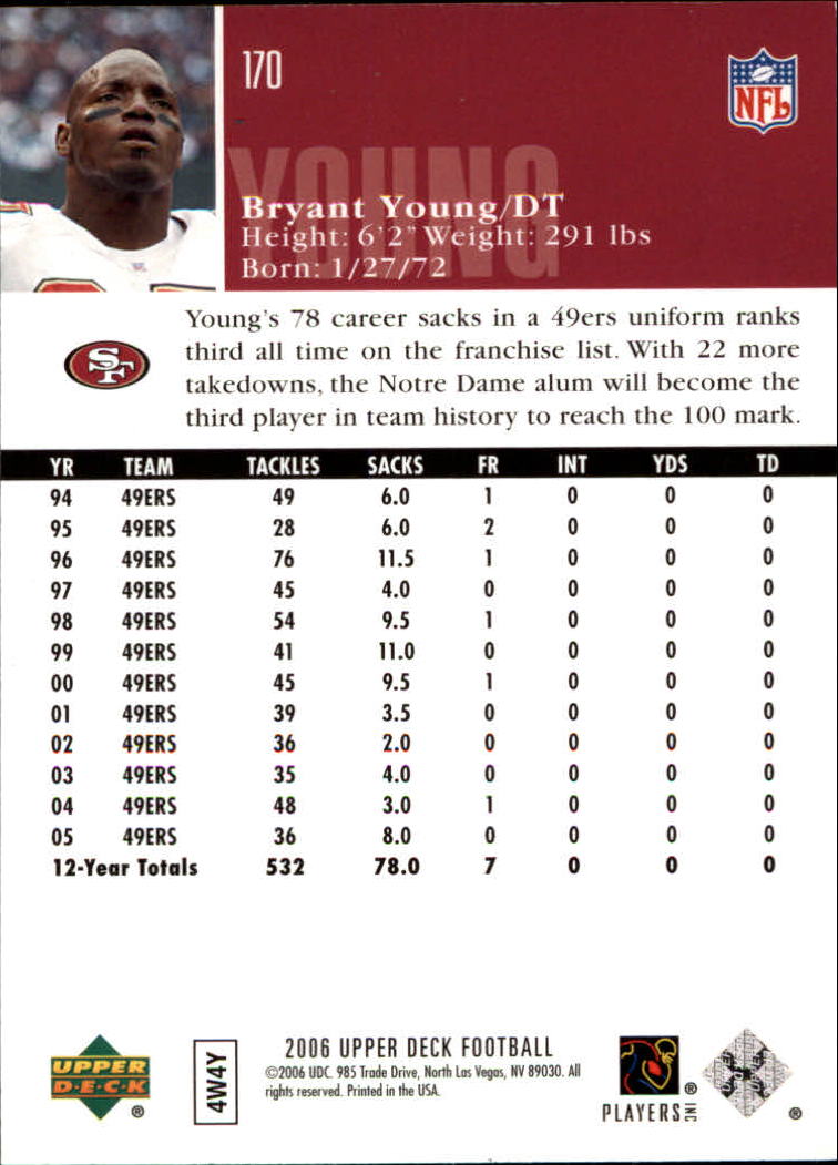 2006 Upper Deck #170 Bryant Young back image