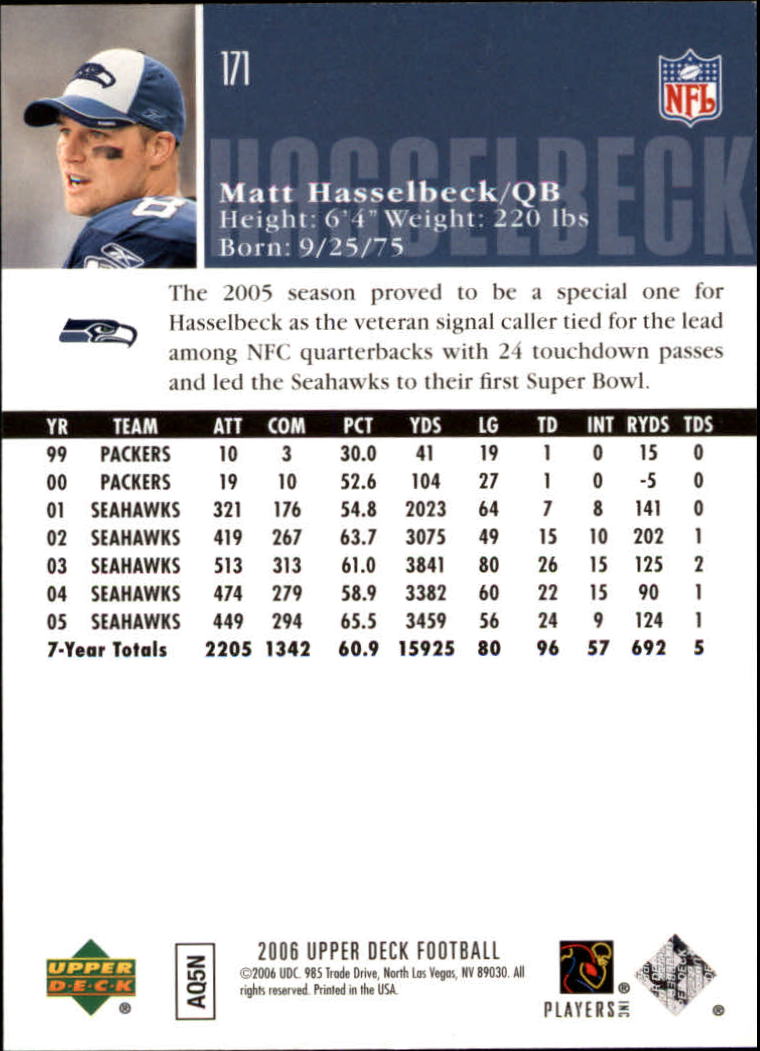 2006 Upper Deck #171 Matt Hasselbeck back image
