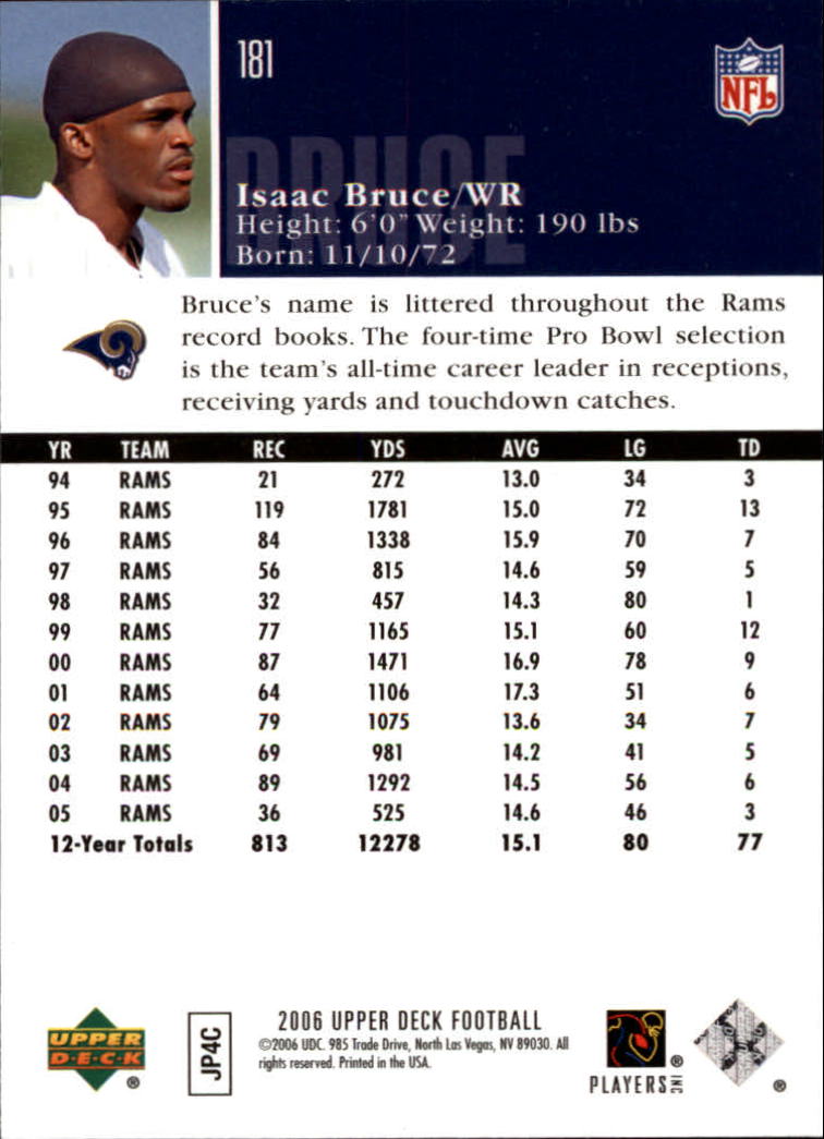 2006 Upper Deck #181 Isaac Bruce back image