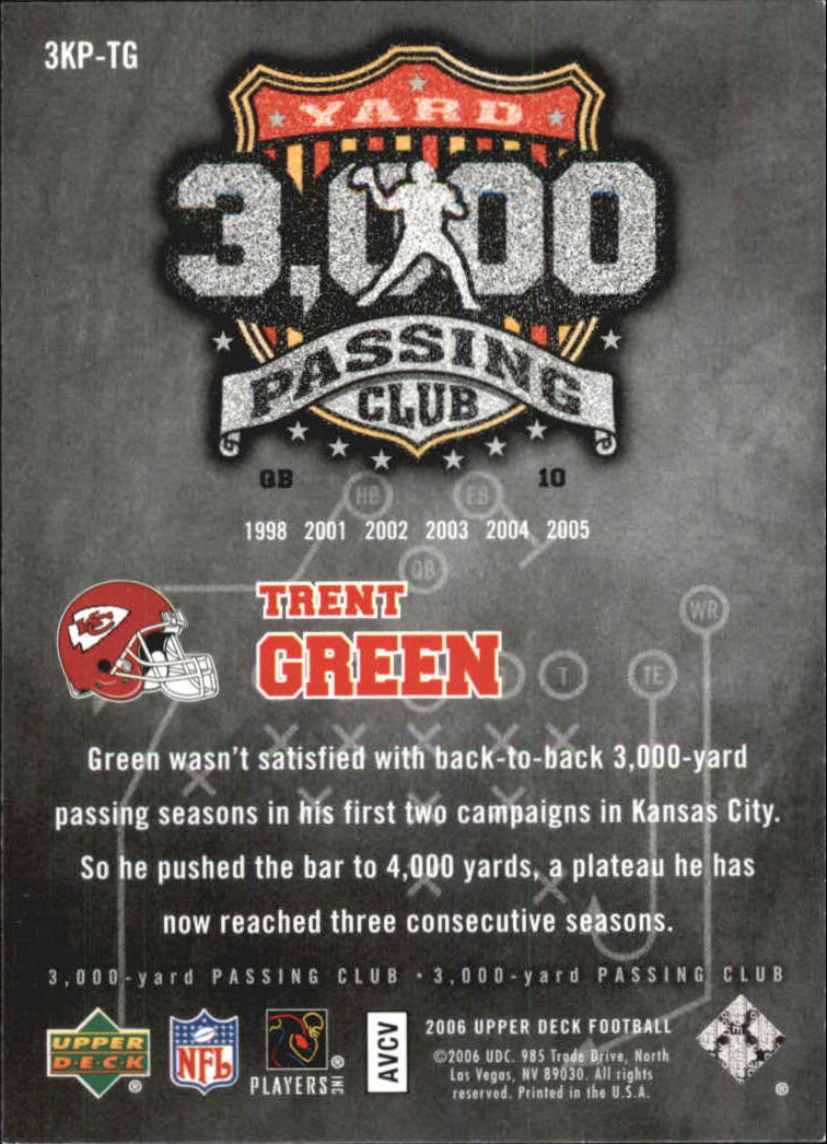 A2099- 2006 Upper Deck FB Card #s 201-275 +Inserts -You Pick- 15+ FREE US SHIP - Picture 178 of 396