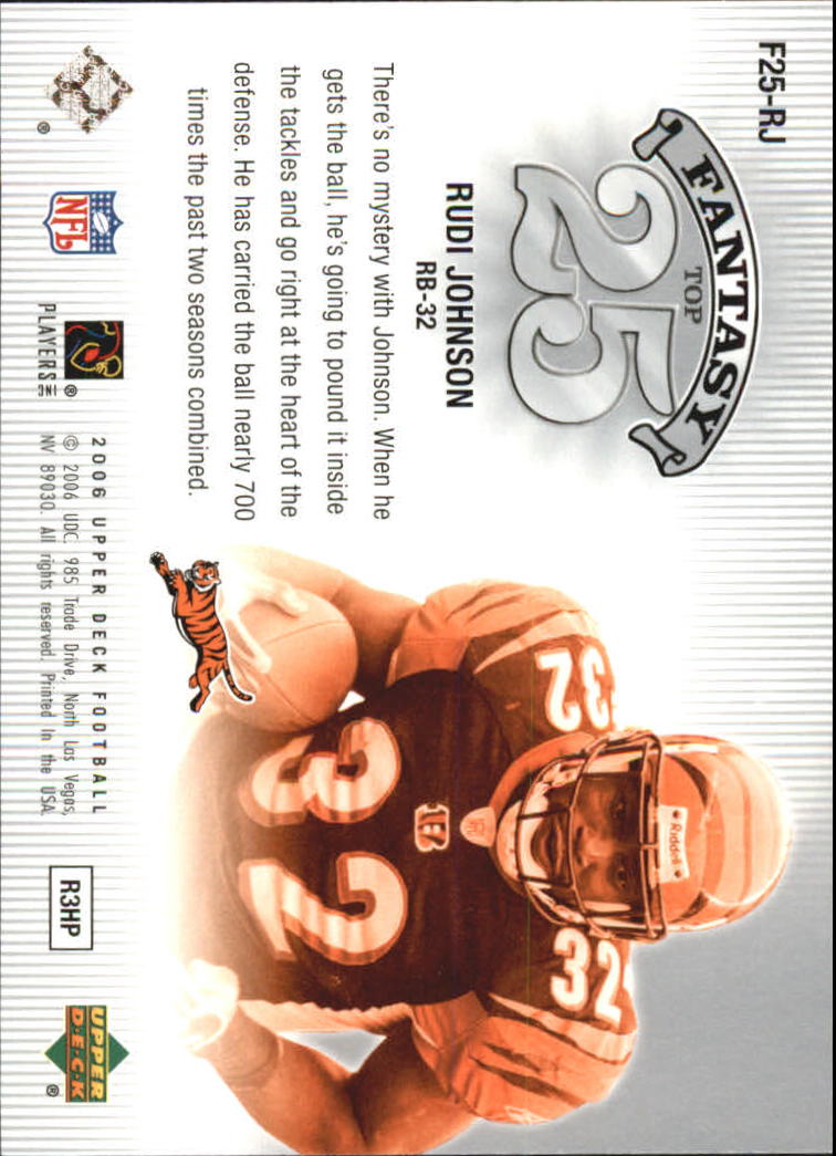 Sports Card Back