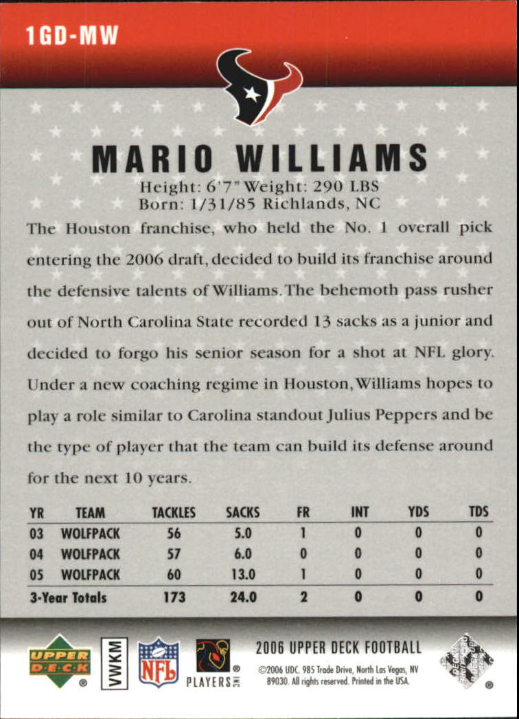 A2099- 2006 Upper Deck FB Card #s 201-275 +Inserts -You Pick- 15+ FREE US SHIP - Picture 367 of 396