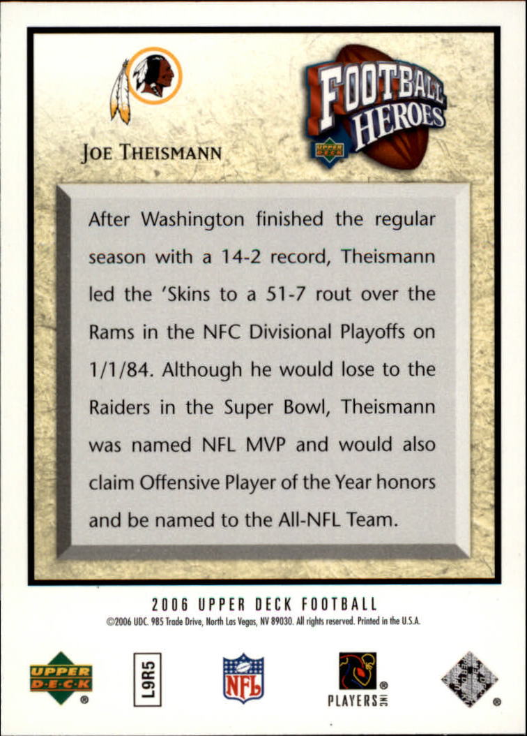 2006 Upper Deck Joe Theismann Heroes #NNO Joe Theismann Header back image