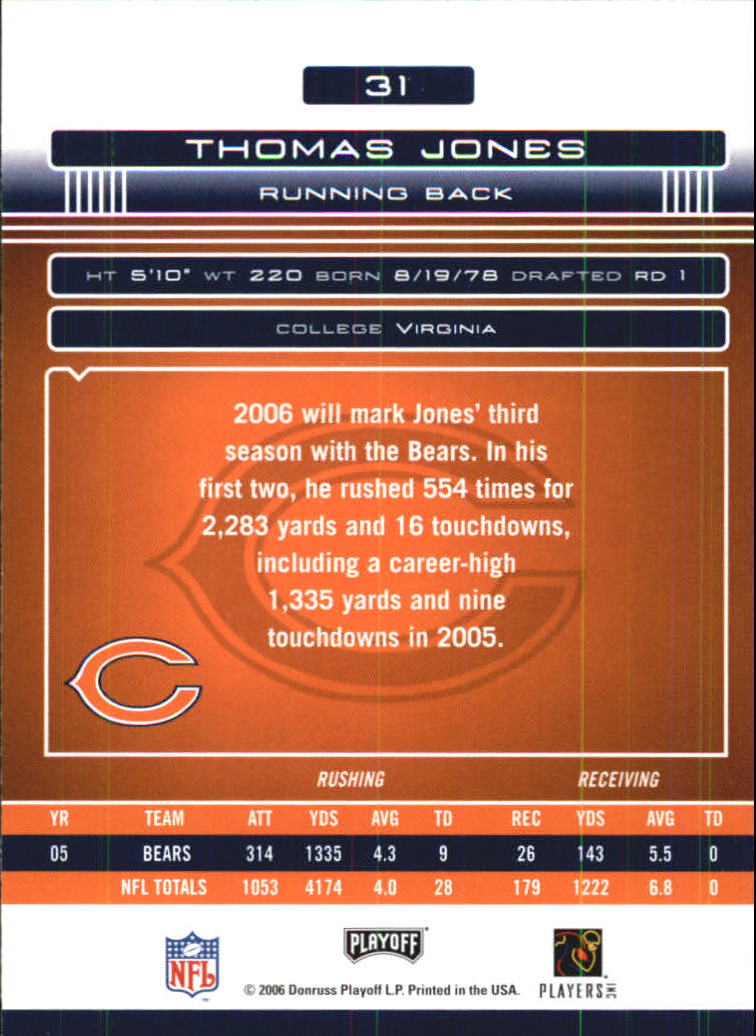 A9391- 2006 Absolute Memorabilia FB 1-253 +Inserts -You Pick- 15+ FREE US SHIP - Picture 25 of 187