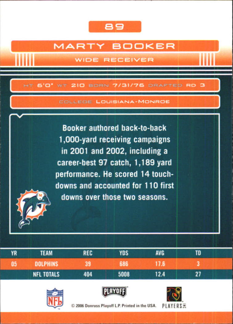 A9391- 2006 Absolute Memorabilia FB 1-253 +Inserts -You Pick- 15+ FREE US SHIP - Picture 52 of 187