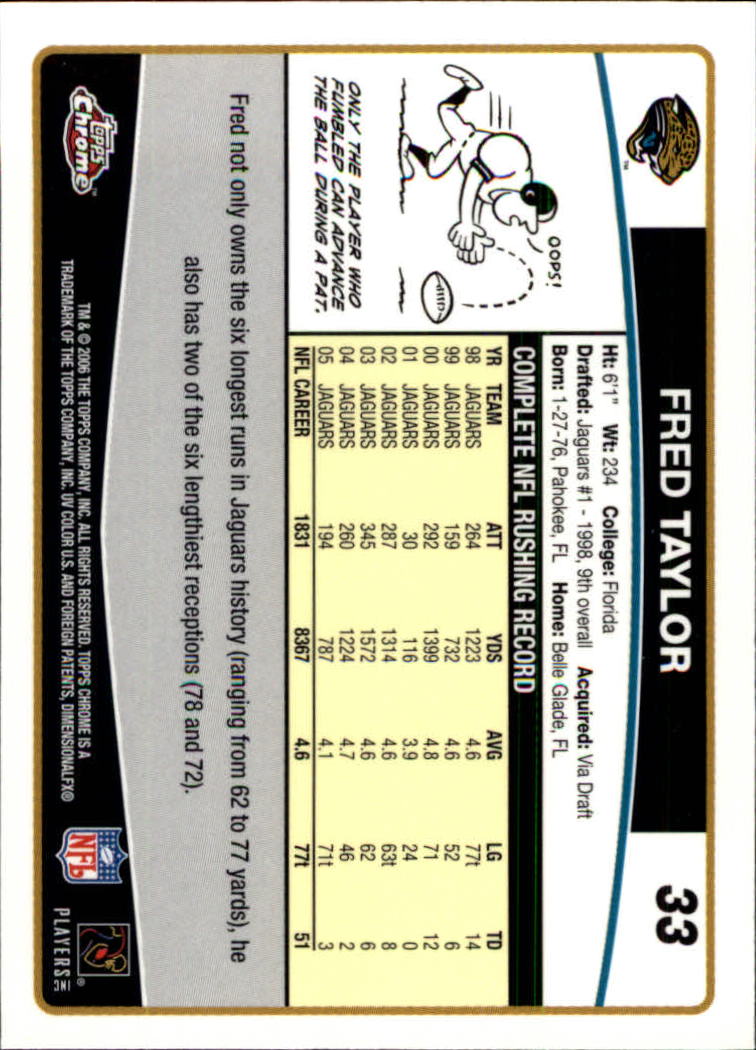2006 Topps Chrome #33 Fred Taylor back image