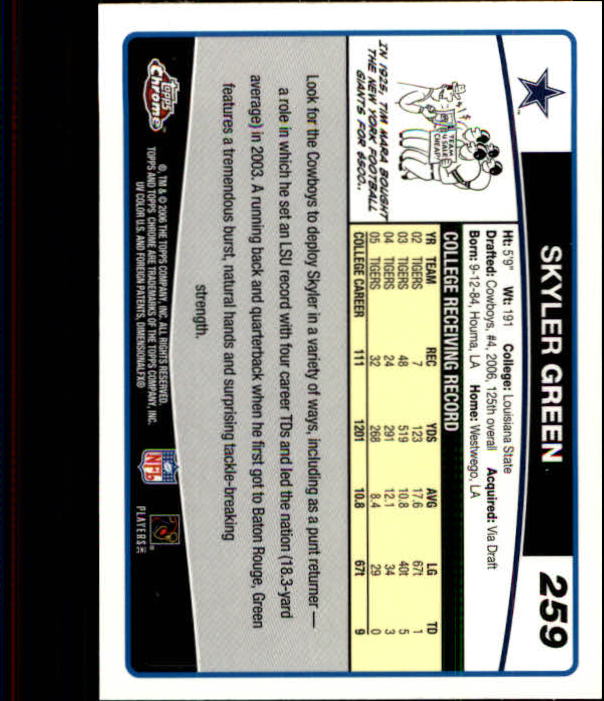 A0893- 2006 Topps Chrome FB Cards 251-275 +Inserts -You Pick- 15+ FREE US SHIP - Picture 65 of 317