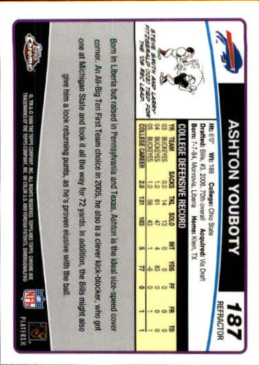 A0893- 2006 Topps Chrome FB Cards 251-275 +Inserts -You Pick- 15+ FREE US SHIP - Picture 265 of 317