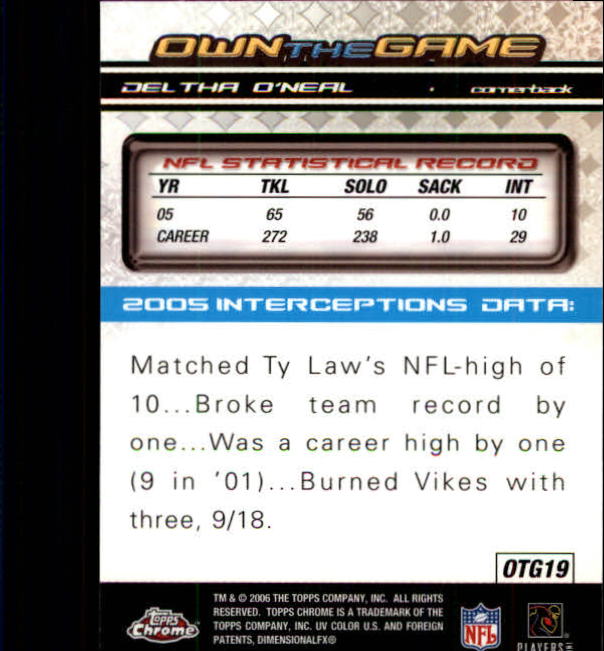 2006 Topps Chrome Own The Game #OTG19 Deltha O'Neal back image