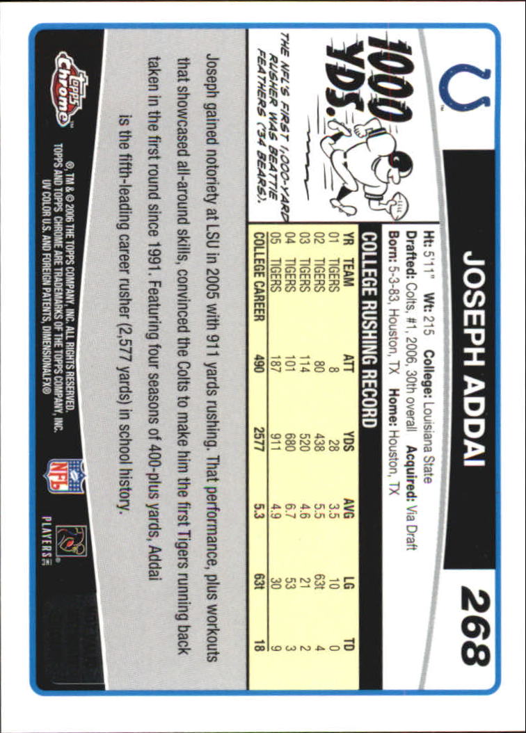 A0893- 2006 Topps Chrome FB Cards 251-275 +Inserts -You Pick- 15+ FREE US SHIP - Picture 183 of 317