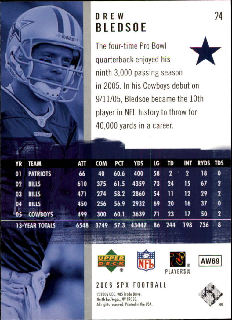 2006 SPx (Upper Deck) Football "Main Set" Cards #1 to #180 - Picture 49 of 231