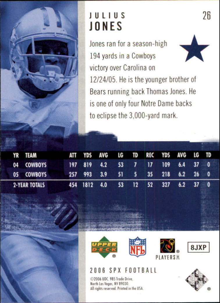 2006 SPx (Upper Deck) Football "Main Set" Cards #1 to #180 - Picture 53 of 231