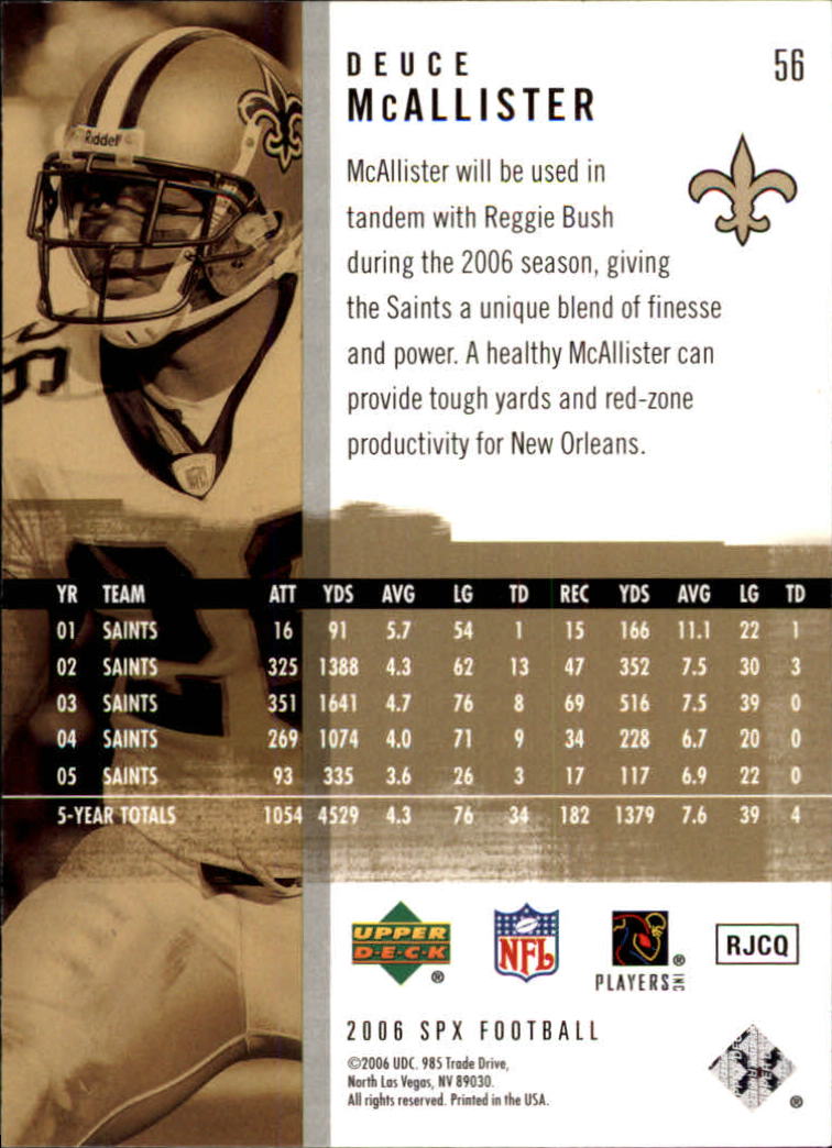 2006 SPx (Upper Deck) Football "Main Set" Cards #1 to #180 - Picture 113 of 231