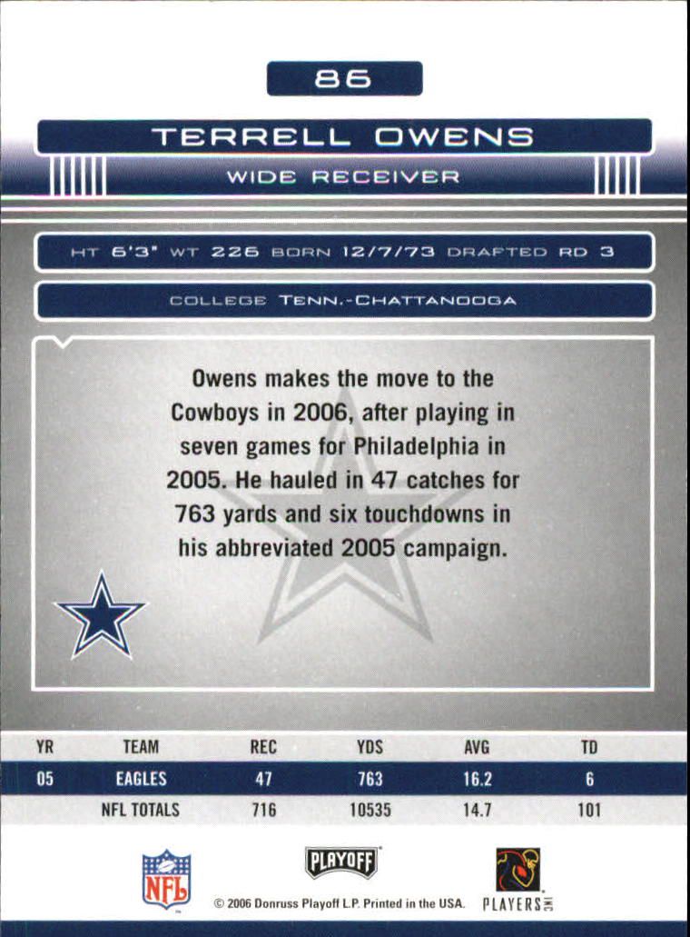 2006 Absolute Memorabilia Retail #86 Terrell Owens back image