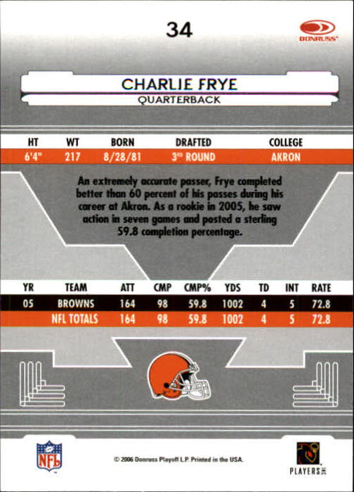 2006 Leaf Certified Materials #34 Charlie Frye back image