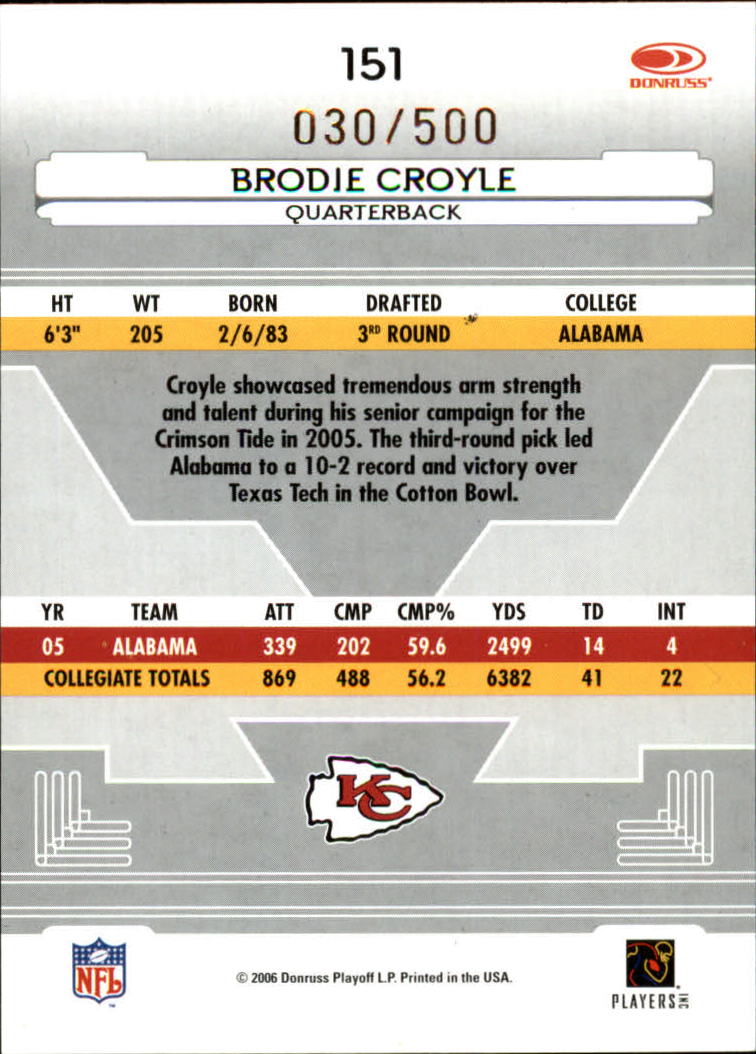 2006 Leaf Certified Materials #151 Brodie Croyle/500 RC back image